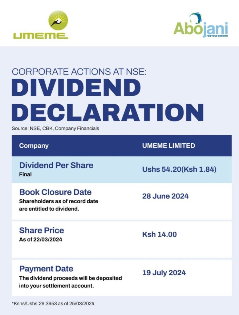 Divident declaration