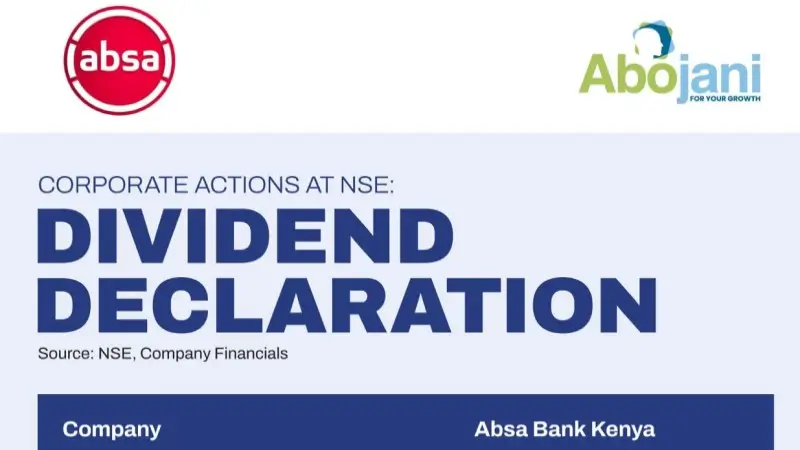 Absa Bank Kenya - Dividend Declaration - Corporate Actions - NSE