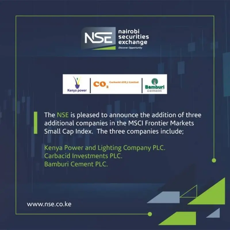 MSCI has added three more companies from the Nairobi Securities Exchange to its Frontier Markets Small Cap Index