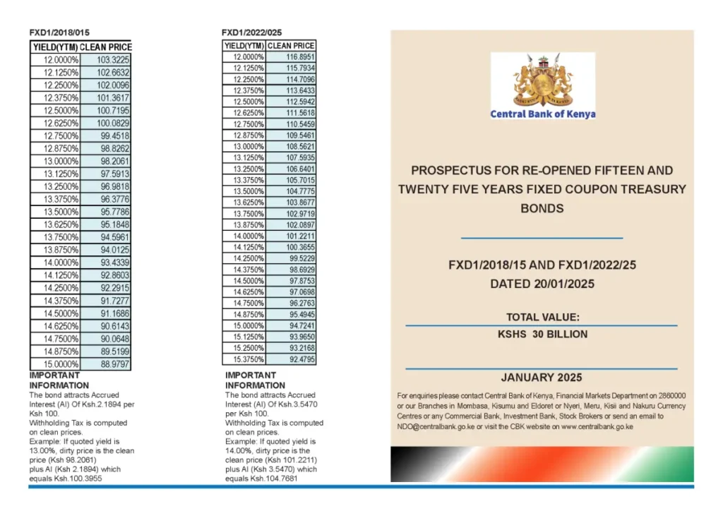 CBK is seeking to raise Sh 30 billion from re-opened fixed-coupon Treasury bonds