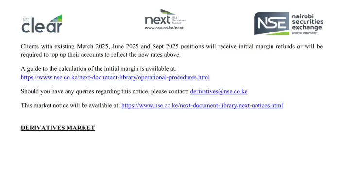 NSE_PLC announced new initial margin requirements for equity futures, effective Friday, December 20, 2024 - Derivertive Market