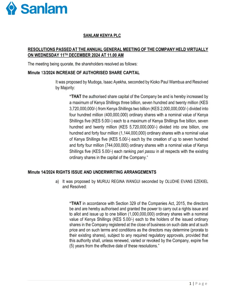 Sanlam Kenya Plc secured shareholders' approval for a Ksh 3.25 billion rights issue, setting the stage for a financial boost to drive growth and profitability