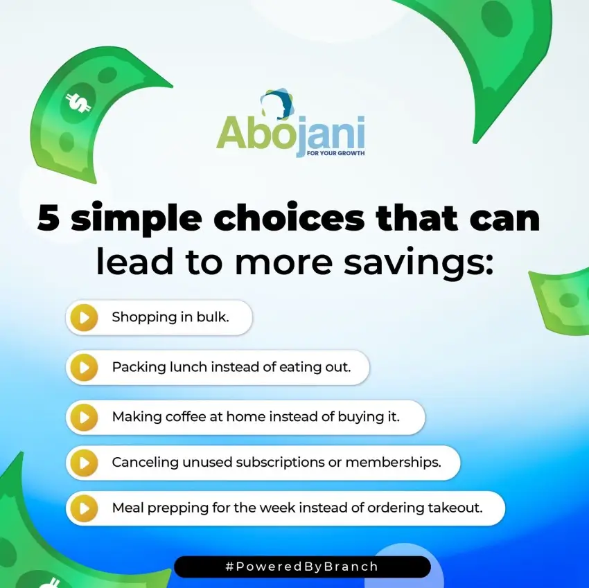 5 Simple Choices that can lead to more savings - Powered by Branch