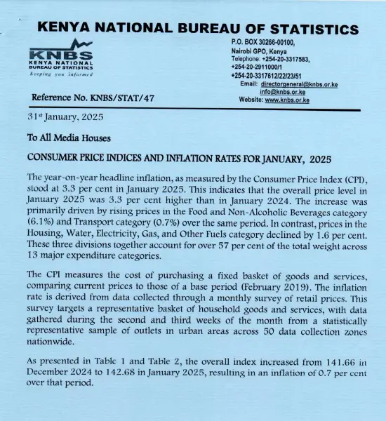 Abojani Monthly Spotlight: January 2025 Edition The year on year headline inflation rate came in at 3.3 percent in January 2025, attributed to rising costs of food and non-alcoholic beverages