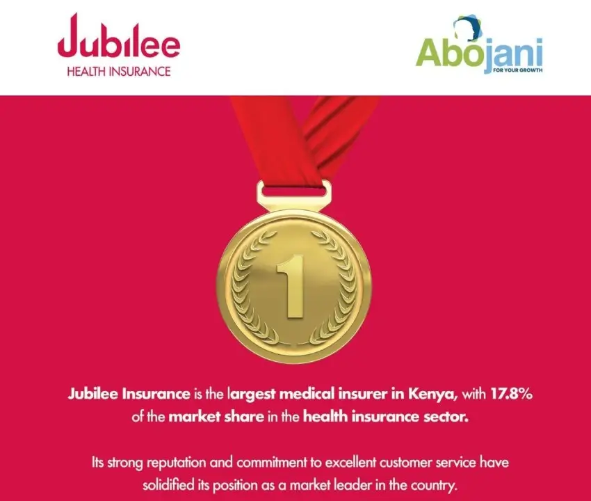 Wealth & Health Safeguard Your Finances by Prioritizing Wellbeing Jubilee Health Insurance